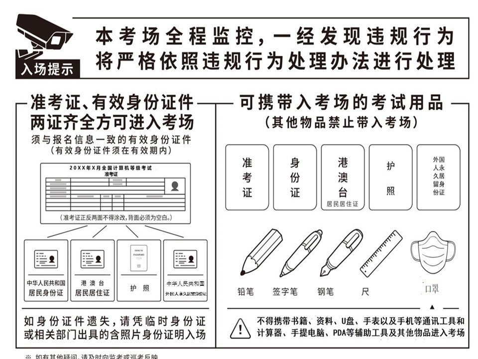 路标(NCRE).jpg 路标(NCRE).jpg