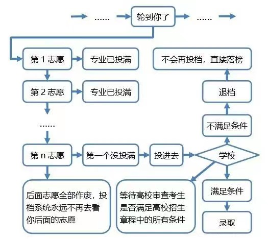 微信图片_20220623093200.png