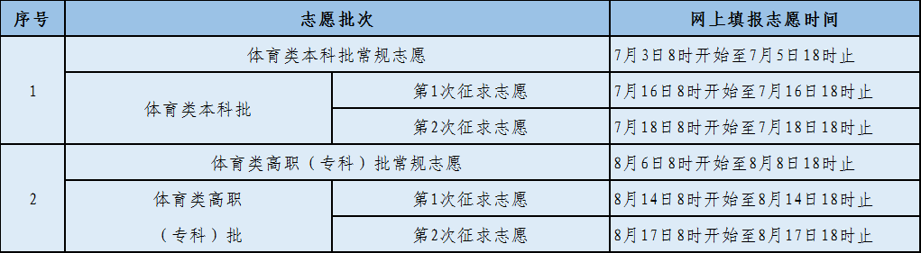 微信图片_20220623092707.png