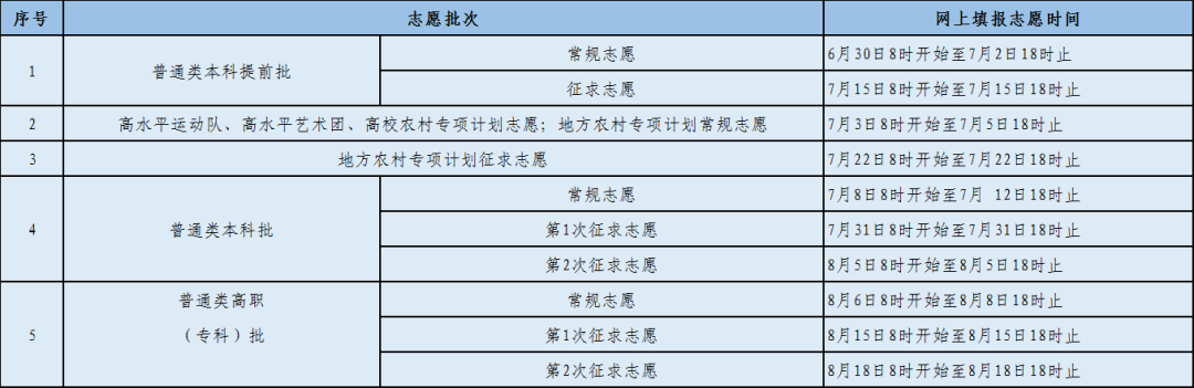 微信图片_20220623092711.png