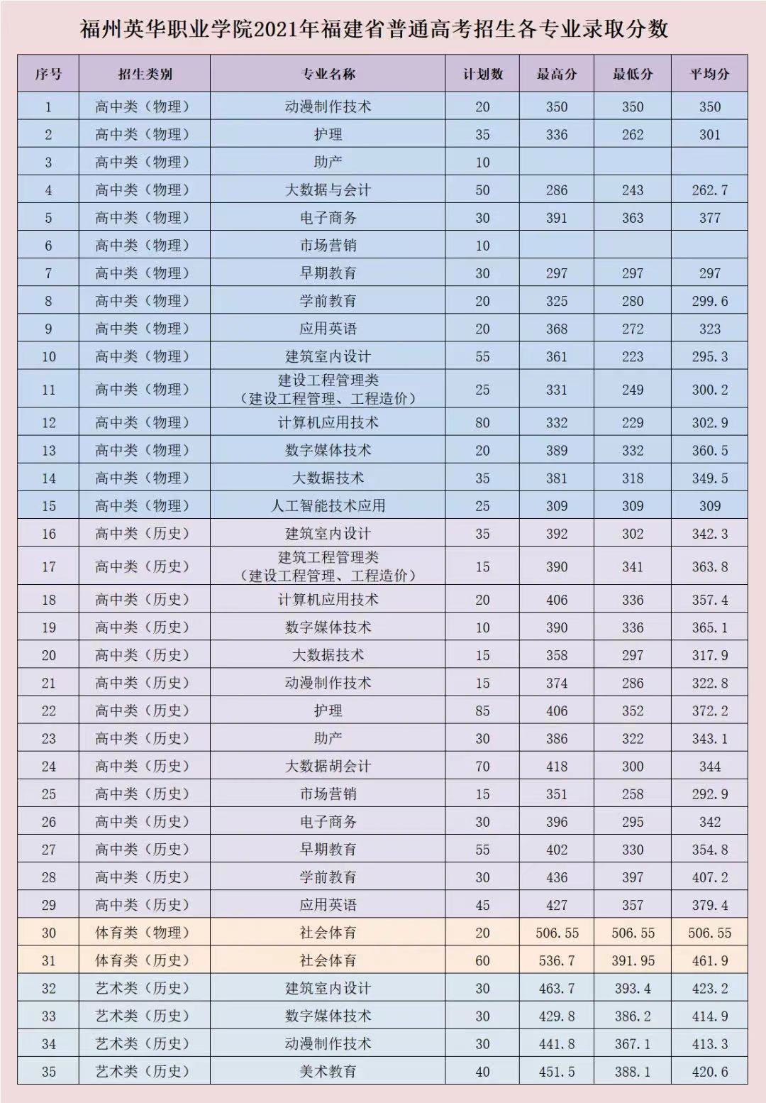 微信图片_202207122321442.jpg 微信图片_202207122321442.jpg