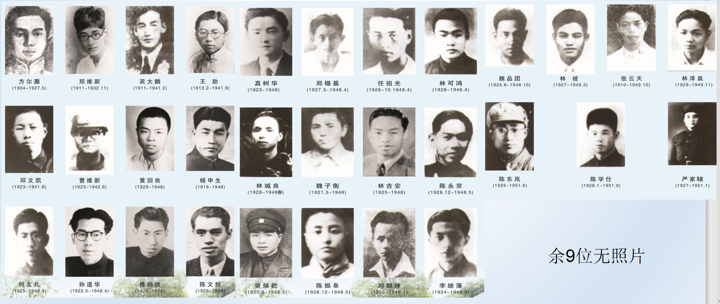 为中国革命做出杰出贡献的中共福州地下党第一任书记方尔灏等40位英华革命烈士.png 为中国革命做出杰出贡献的中共福州地下党第一任书记方尔灏等40位英华革命烈士.png