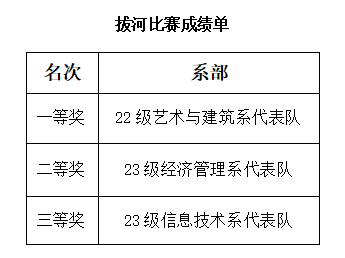 屏幕截图 2023-11-16 100145.png 屏幕截图 2023-11-16 100145.png