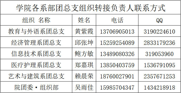 cc8b5fe766cd1fb71255dd99c1e76fd9.png cc8b5fe766cd1fb71255dd99c1e76fd9.png