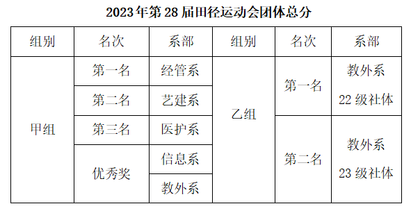 屏幕截图 2024-03-22 160710.png 屏幕截图 2024-03-22 160710.png