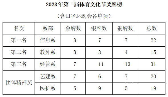 屏幕截图 2024-03-22 160724.png 屏幕截图 2024-03-22 160724.png