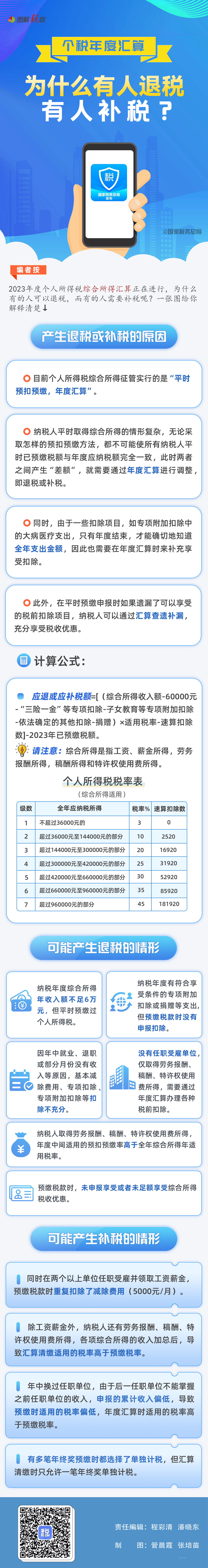 微信图片_202404181558519999999.png