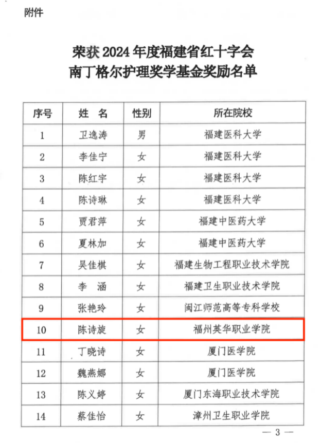 ddde6440a991b7a057b103386c78fe39.png ddde6440a991b7a057b103386c78fe39.png