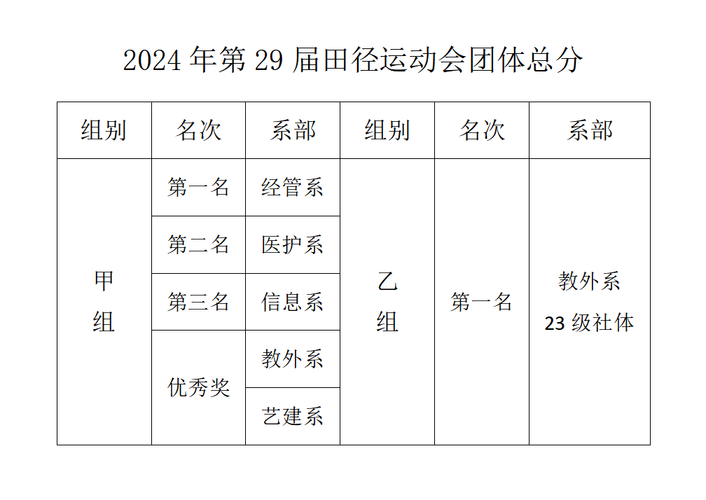 图片 2