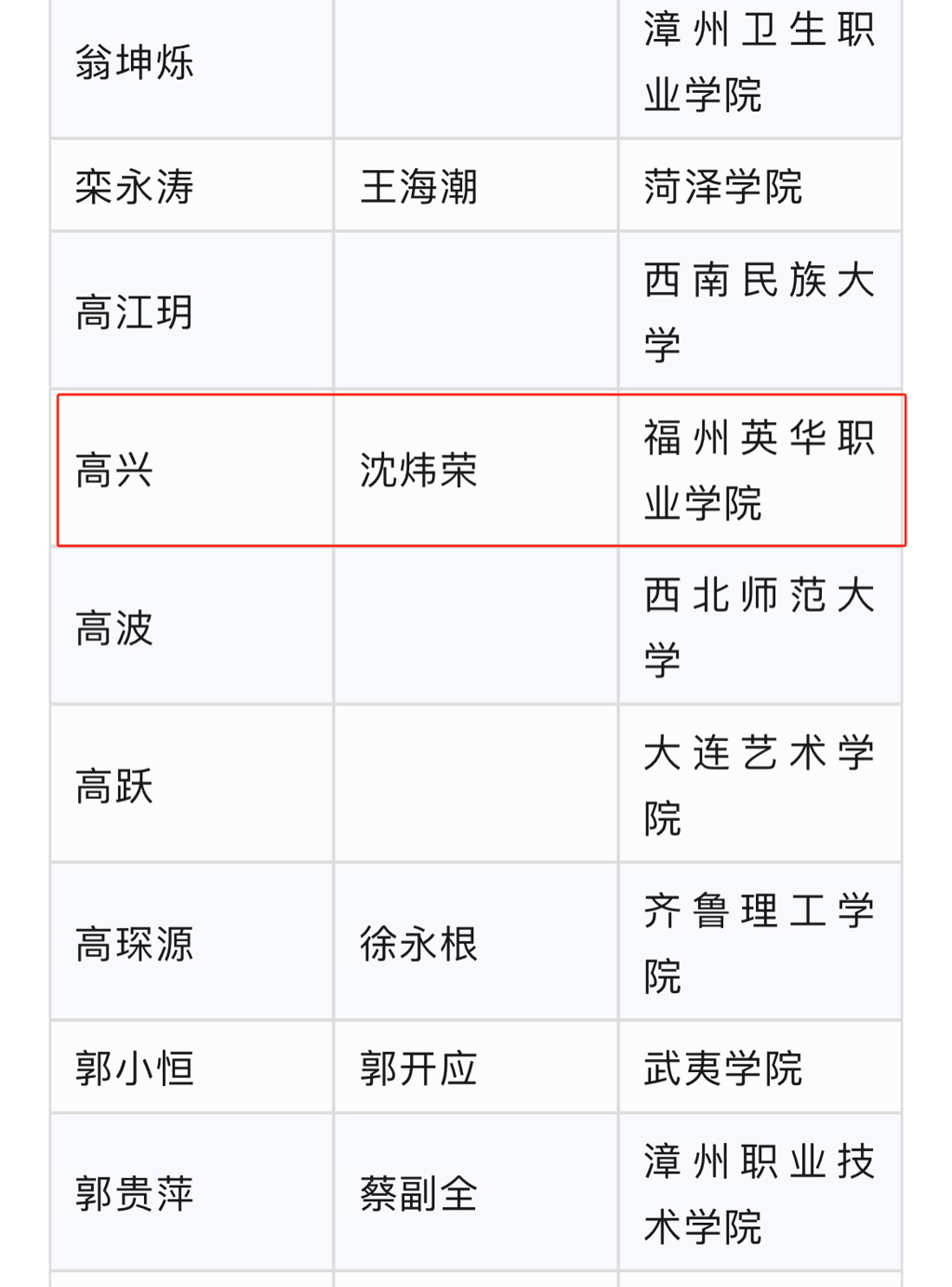 图片 2